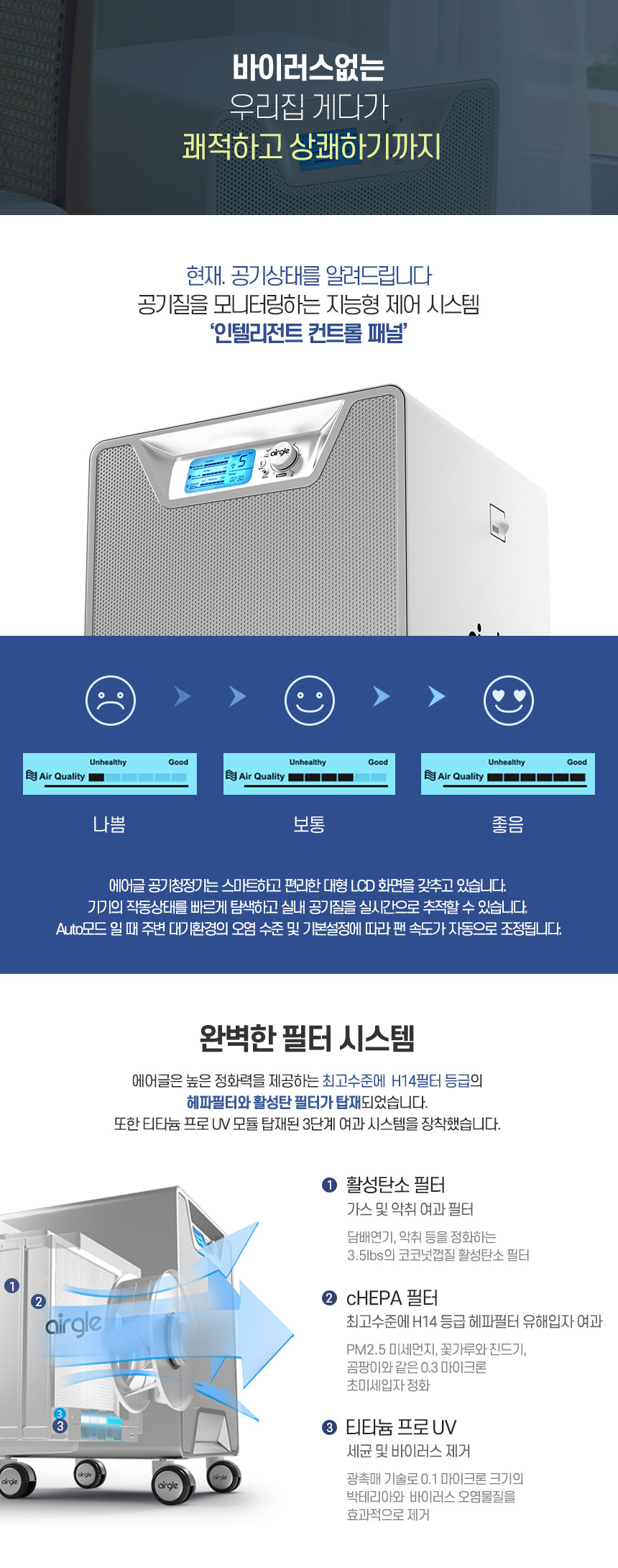 에어글코리아