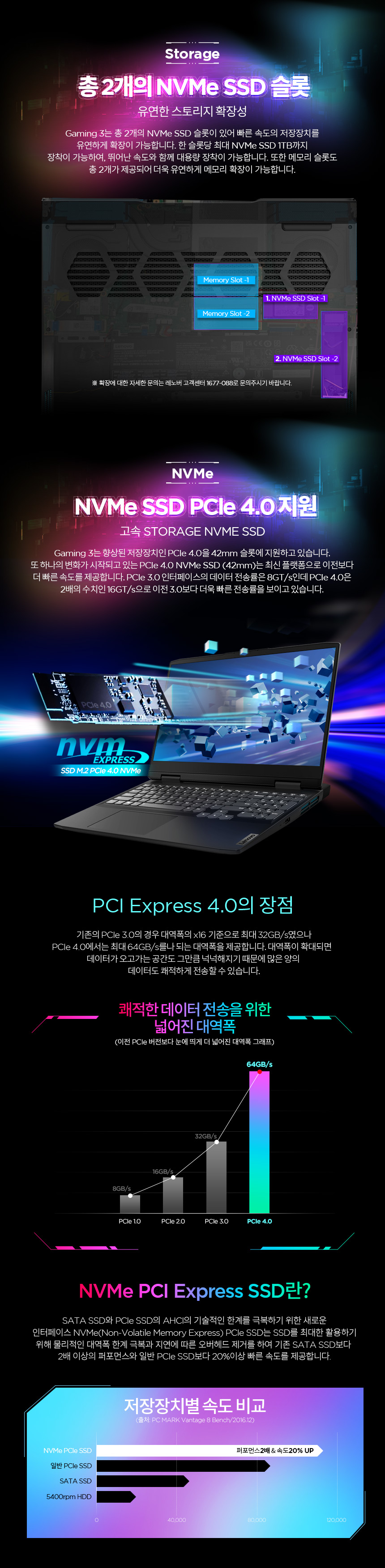  gaming 3 15arh r5 4050 29cm