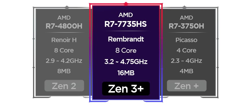 Tb_16ARP_G7_R7_W11_N512G_02_D.gif