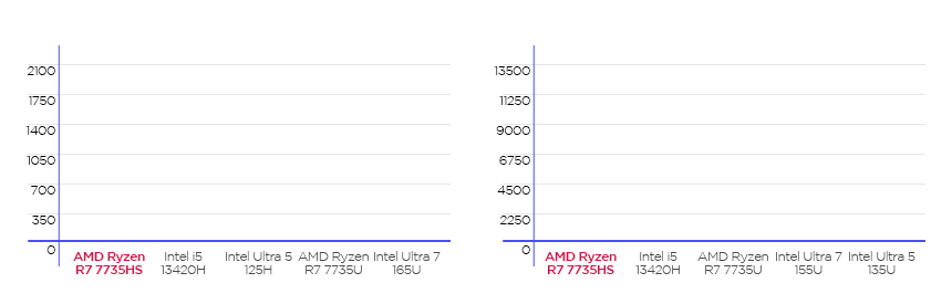 ThinkPad_E16_G2_R7_3K_AI_53KD_N512G_02_E.gif