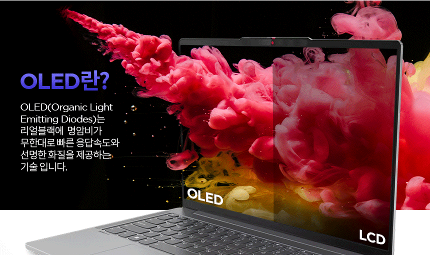 ideapad_Pro_5i_14IMH_ULT7_Plus_N1TB_01_B.gif