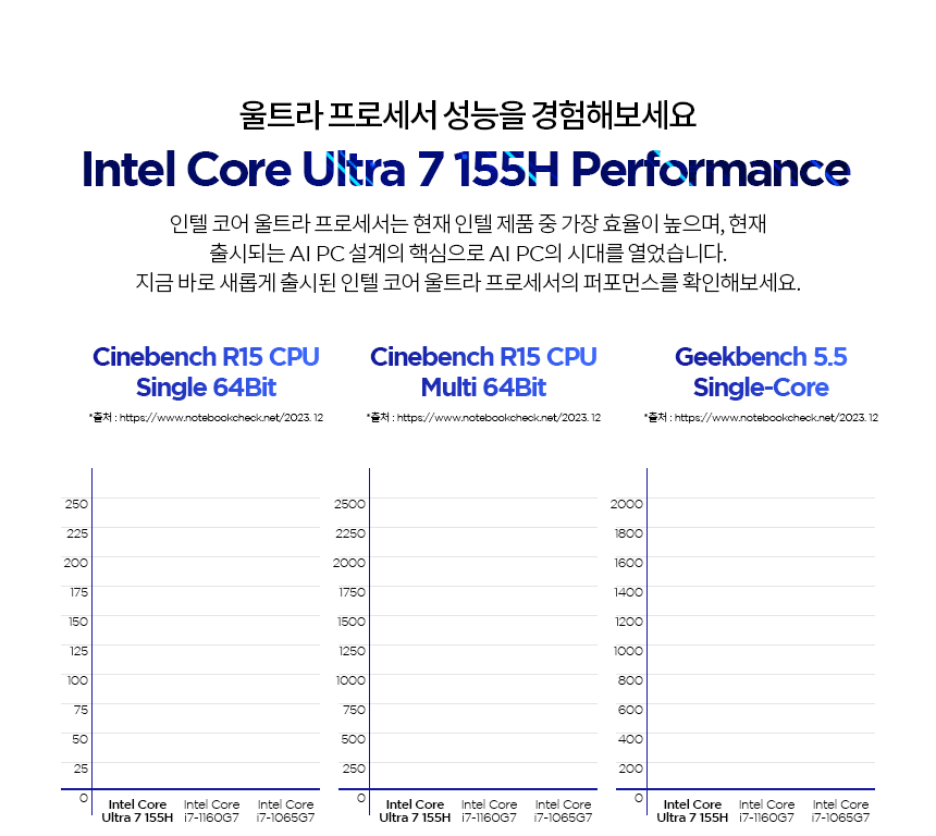 ideapad_Pro_5i_14IMH_ULT7_Plus_N1TB_02_E.gif
