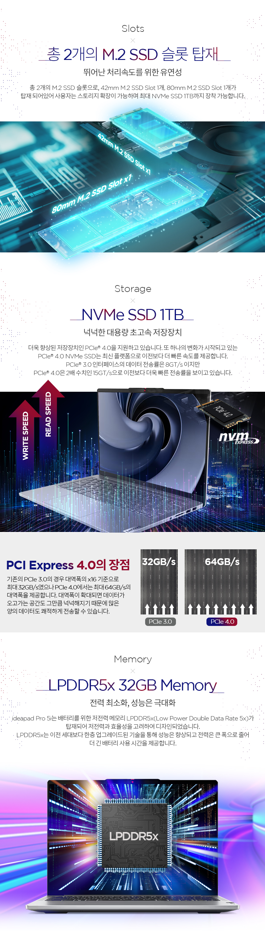 ideapad_Pro_5i_14IMH_ULT7_Plus_N1TB_05.jpg