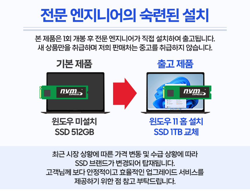 Notice